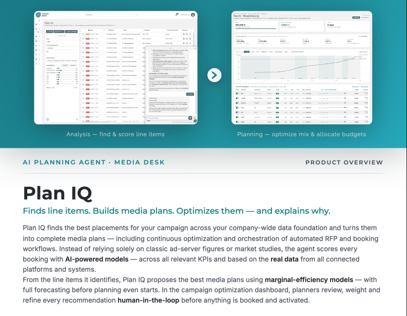 Preview of the Plan IQ one-pager: header area with analysis and planning view
